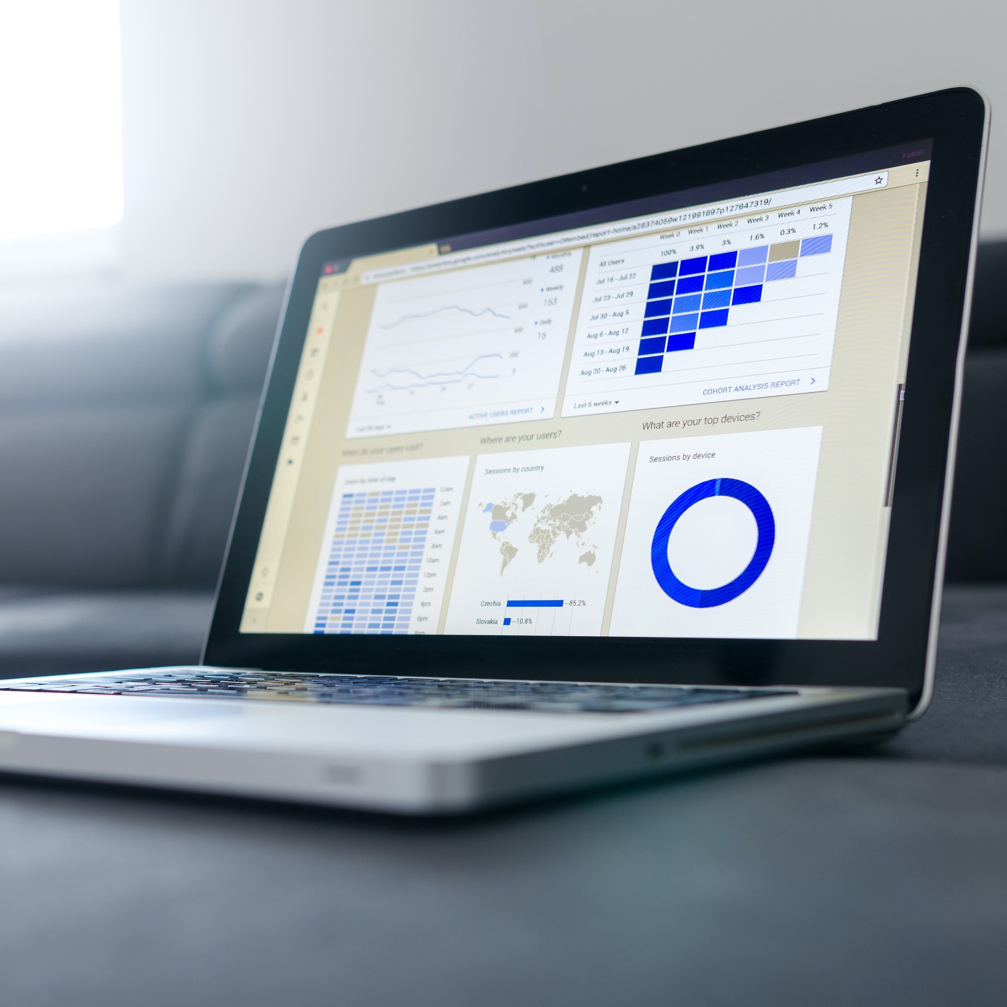 Planning a digital marketing campaign